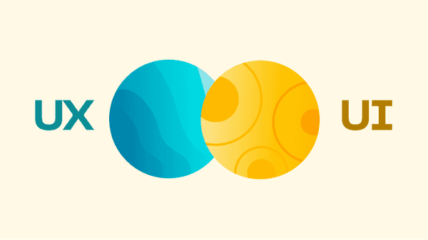 2 planètes qui représentent l'ux et l'ui se croise